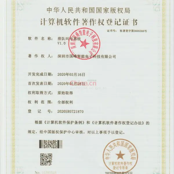 软件制作权
