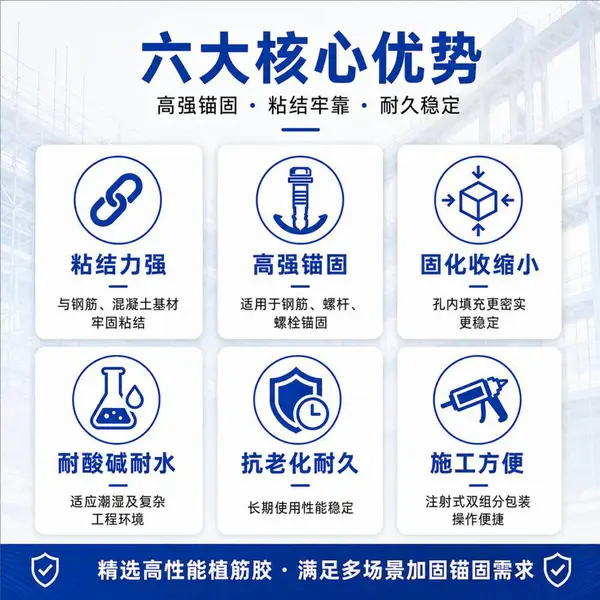 环氧结构胶 环氧树脂注射式植筋胶混凝土二次结构锚固剂钢筋加固胶