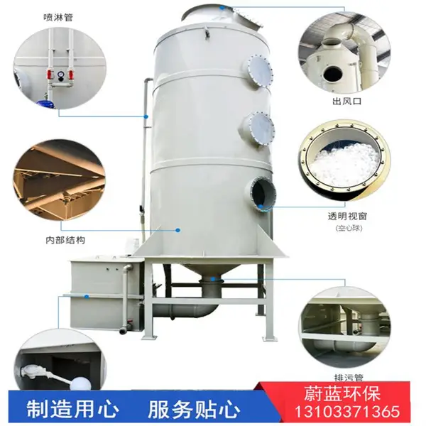 立式脱硫净化塔 酸碱废气洗涤塔 油性漆废气喷淋塔