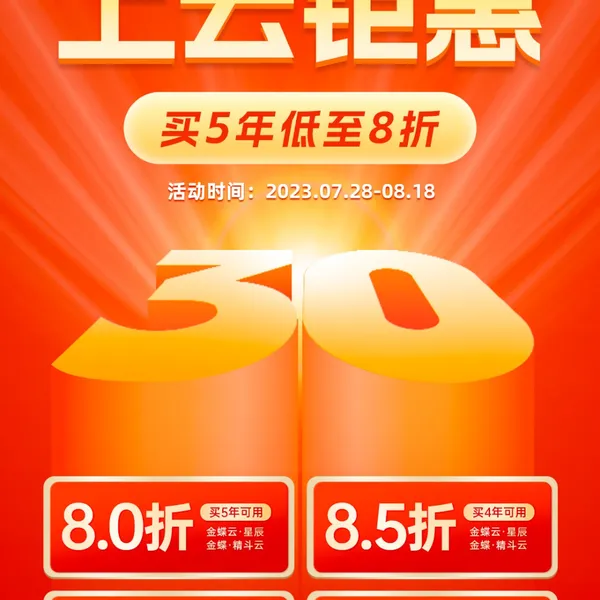集成了车间非标生产、设备管理、人力资源、电子签章