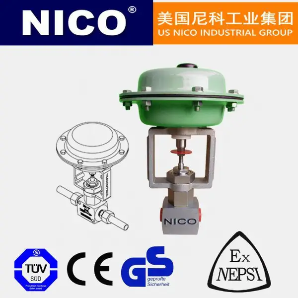 NICO��� ������ĤС�������ڷ� �������� ��ѹ΢�� ����ֲ���