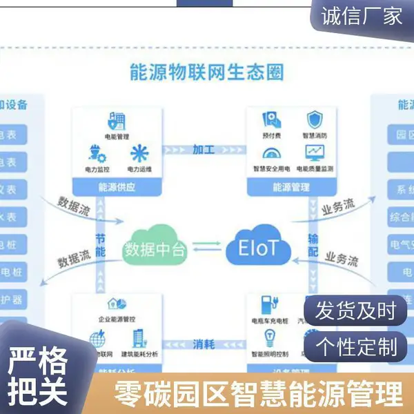 电力远程抄表系统 智慧能源管理平台4G数据上传无需布线