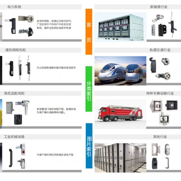索斯科R4,生久锁具MS818,恒珠MS103 品牌零部件优质产品