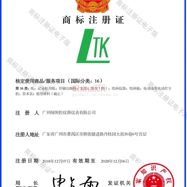 LTK商标证书