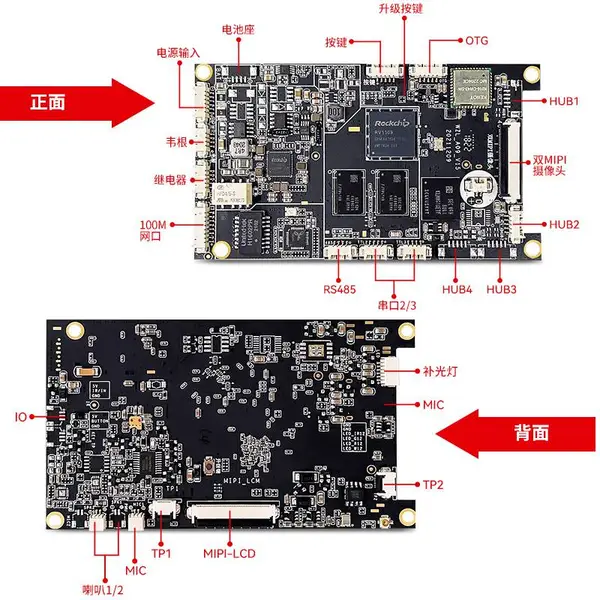 Linux主板|RV1109|人脸门禁考勤套件|人脸通行闸机智慧工地硬件方案|