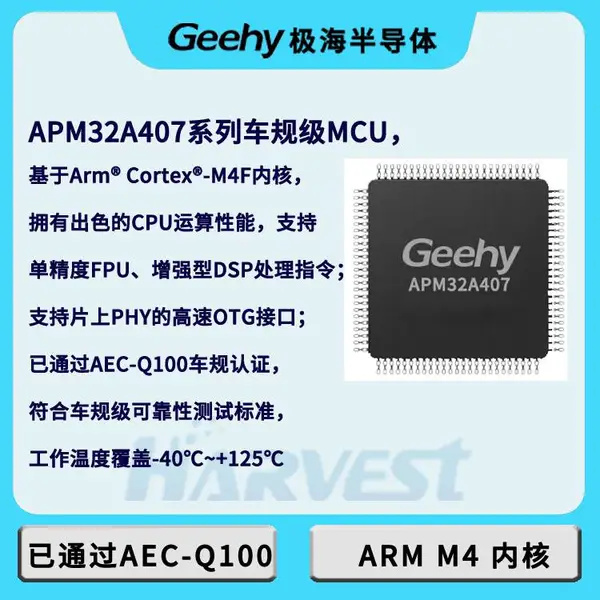 供应车规32位MCU极海M4内核APM32A407ZGT7工作主频168MHz