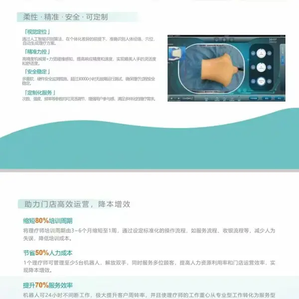 铠达机器人 冲击波机器人 Physiotherapy Robot