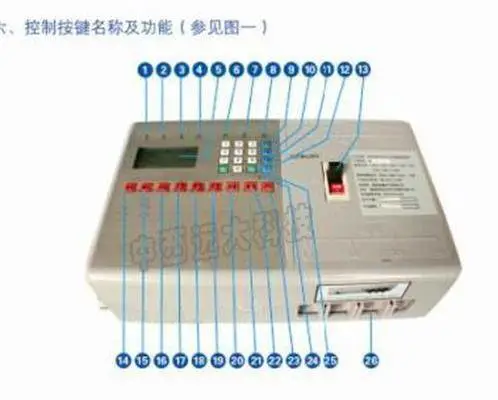 防火漏电电流动作报警器 型号:FJ01-JHA-100A/X 库号:M405739