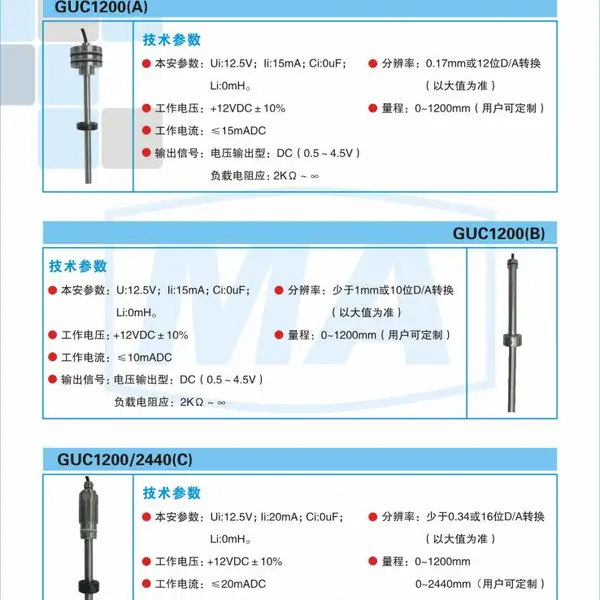 供应煤矿行业用的测控杆GUC1200系列位移传感器及GPD60压力变送器