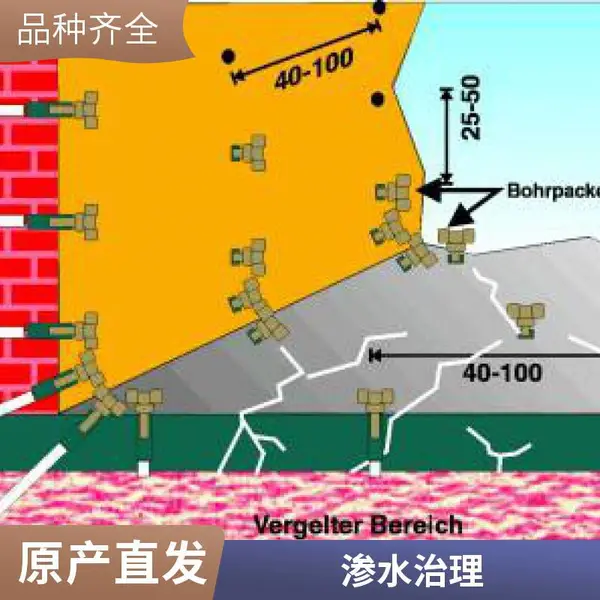 屋面防水补漏 地下室侧墙渗漏维修补强加固