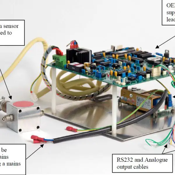 英国Rapidox2100OEM氧分析仪 3D打印行业氧化锆分析仪