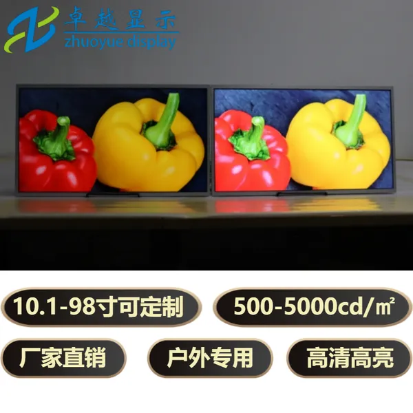 15.6寸/户外广告机液晶屏/室外高亮液晶屏/模组/可配触控/液晶显示器/电子站牌/