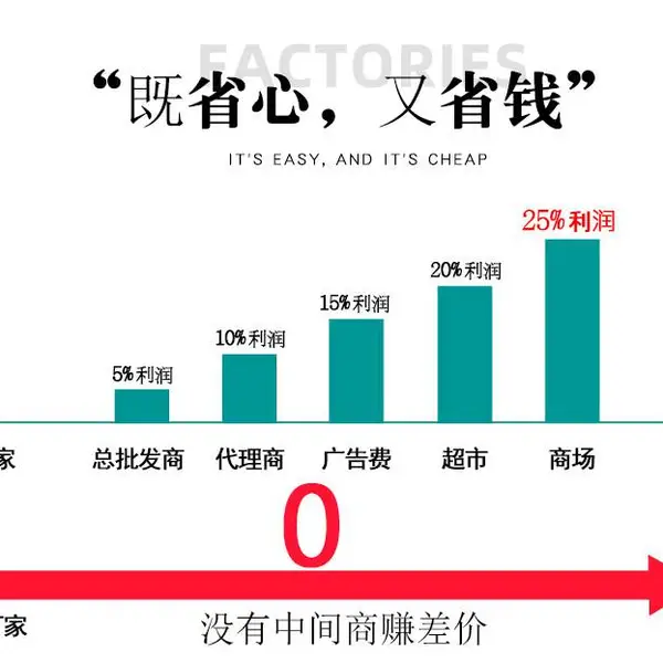 河北永清馄饨馄饨生产厂家一件起批