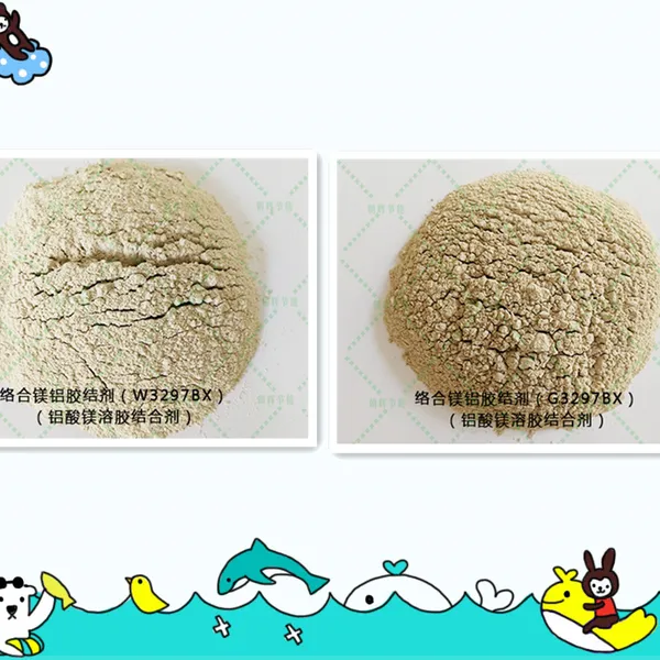 络合镁铝胶结剂可替代沥青和树脂用在含碳体系耐火材料制品中