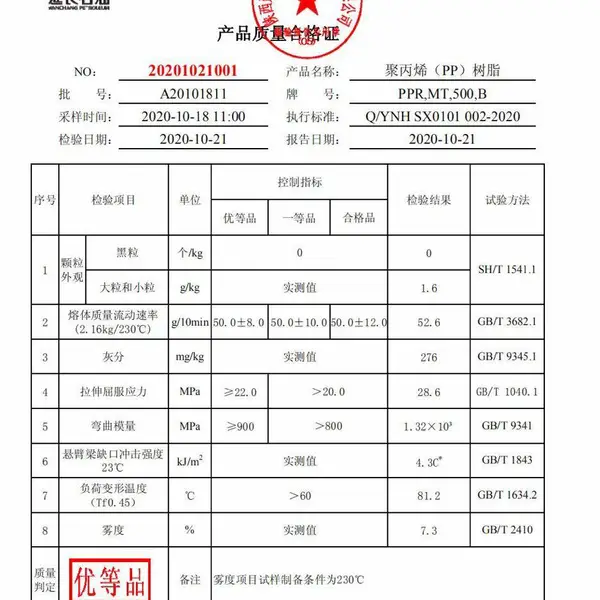 PPRMT500B延长中煤榆林聚丙烯奶茶杯专用料