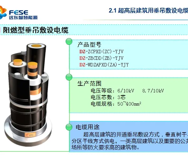 ���߲� ��װר�õ��� DC-ZCPXD-(ZC)-YJV,10KV