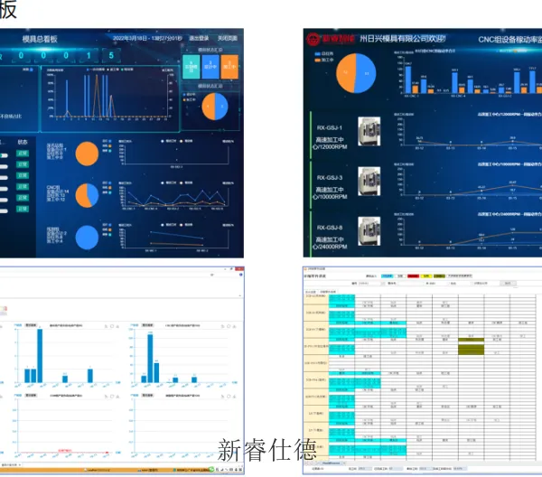 佛山中型模具制造管理系统物联卡 值得信赖 广东新睿仕德智能系统供应