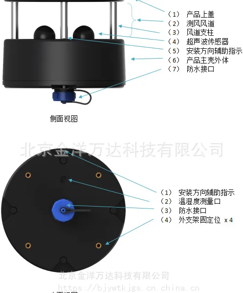 ���������ٷ����Ǽ۸� �ͺ�:TC-TF402��TF402-R��TF402-T/U �������