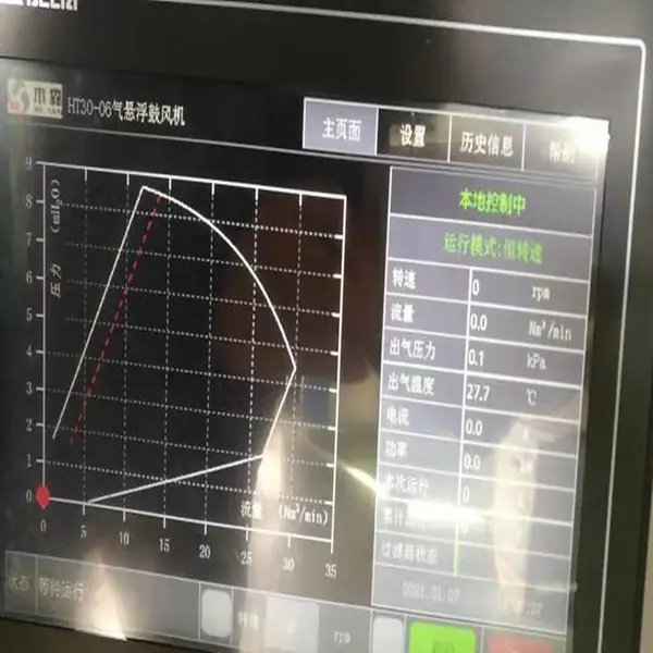 水产养殖充氧机 空气悬浮鼓风机 智拓博 30马力 低噪音 节能 免维护