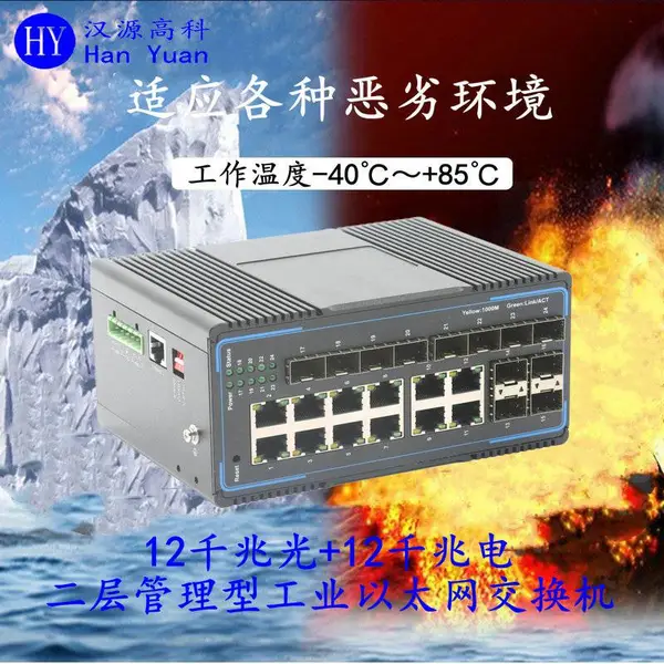 ��Դ�߿�12��12������ǧ�׹⻷��������֧��VLAN��STP/RSTP��ERPS