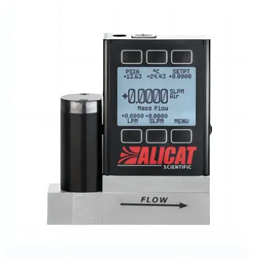 Aliact艾里卡特MC系列中流量气体质量流量控制器