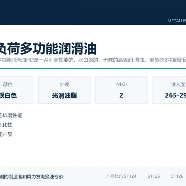 METALUB-HD重负荷多功能润滑油 一油多用 矿山机械链条轴承导轨通用
