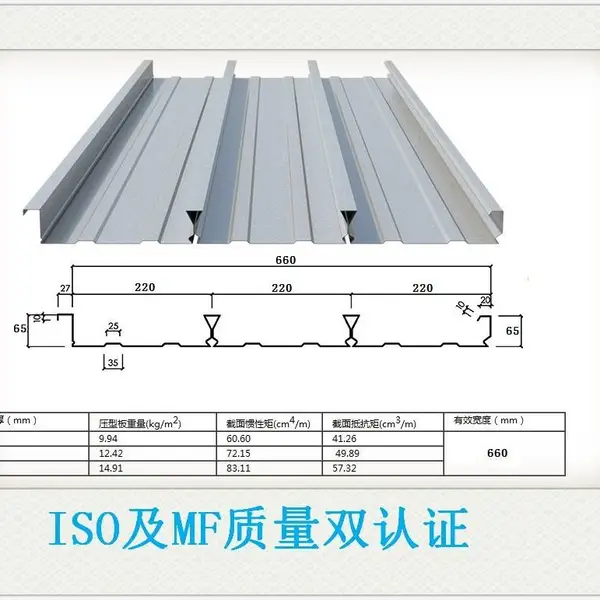 辉睿YX48-200-600(B)压型钢板混凝土组合楼板需要支撑吗