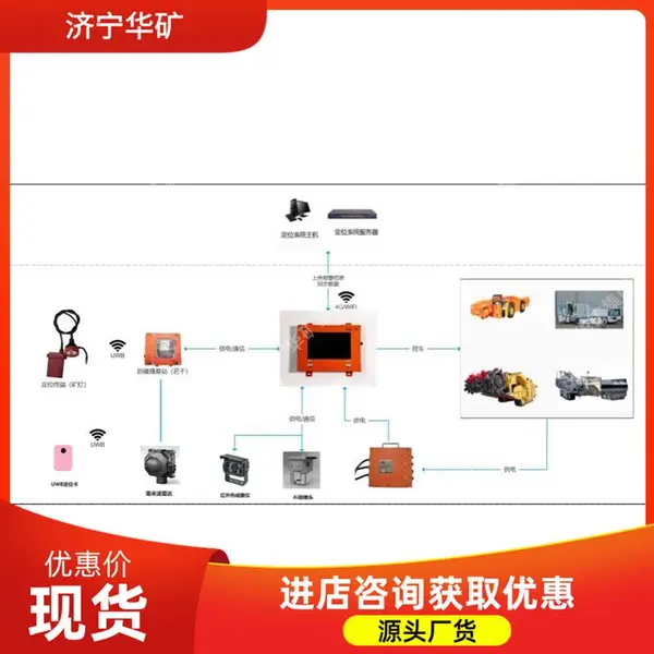 矿用本安电子围栏 矿用误闯入报警系统 矿用本安电子围栏