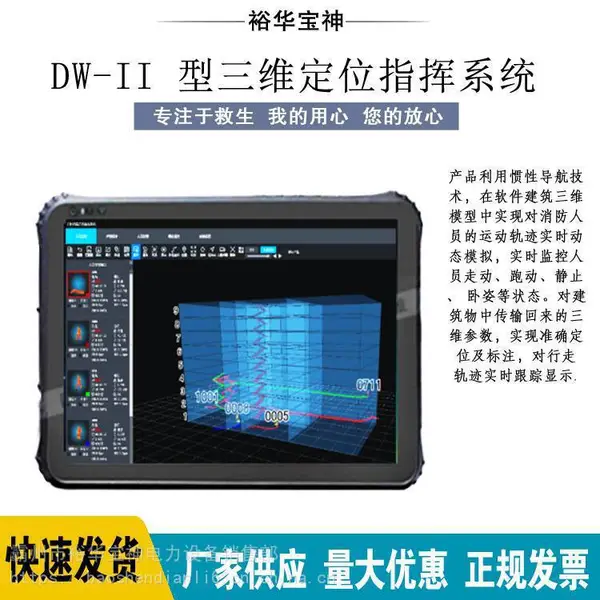 DW-II����Ա��ά��λָ��ϵͳ�Ѿȶ�λ�ܿ��켣�Ķ�λϵͳ