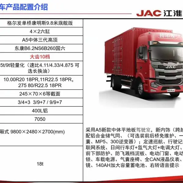 深圳供应9.6米江淮格尔发大单桥厢式/飞翼尾板货车