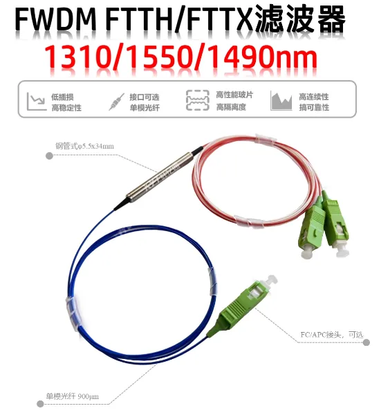 纤亿通FWDM波分复用器FTTH/FTTx滤波器上行1310/1490 CATV1550