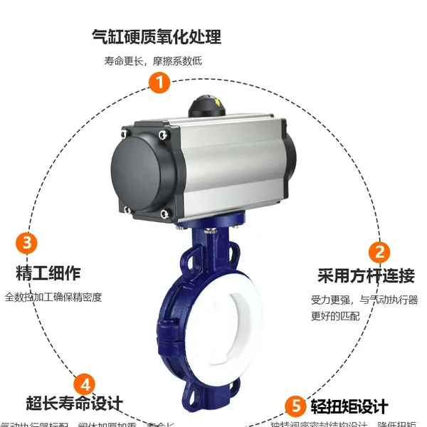 气动衬氟蝶阀D671F46-16C衬四氟蝶阀 软密封气动对夹蝶阀结构紧凑