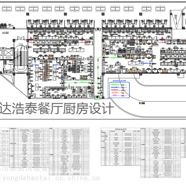 北京大排档明档厨房设备|北京大排档厨房设计|大排档烧烤设备|美食广场大排档设备