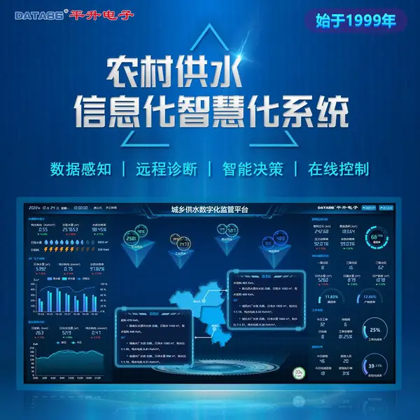 ���繩ˮһ�廯���� ũ�幩ˮ��Ϣ��ϵͳƽ̨ ũ���ǻ�ˮ�����ƽ̨