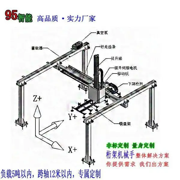 四轴桁架机械手 重载桁架机械手 机器人行走轨道 桁架机械手上下料