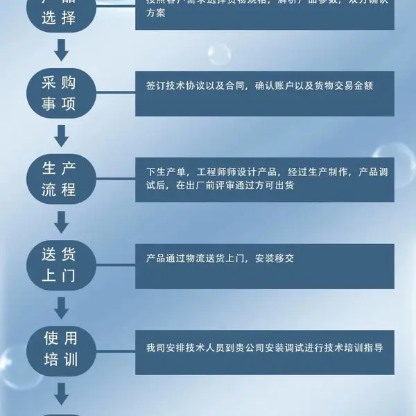 自由跌落试验机,模拟产品自由坠落冲击试验 Free Fall Tester