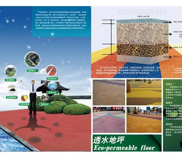 海南文化广场混凝土彩色透水地坪透水砼增强剂喷涂罩面漆