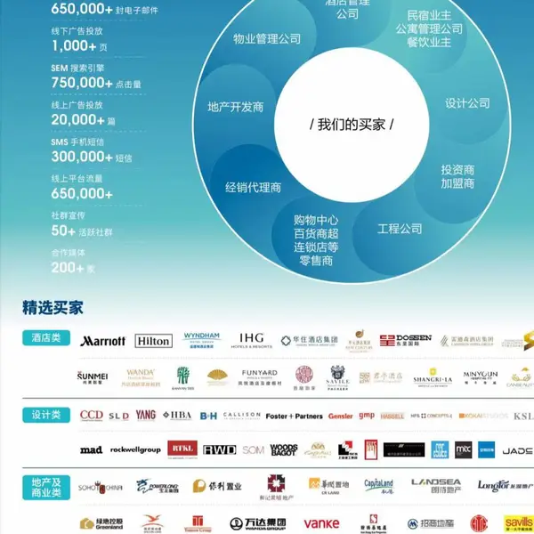 2024年上海酒店灯具灯饰展览会(3月26日-29日举办)