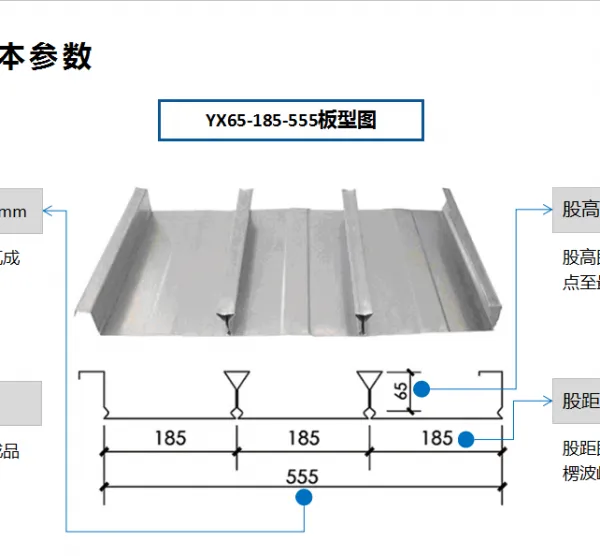 555型闭口楼承板规格型号,山东胜博多种规格型号一级定制,没有中间商赚差价