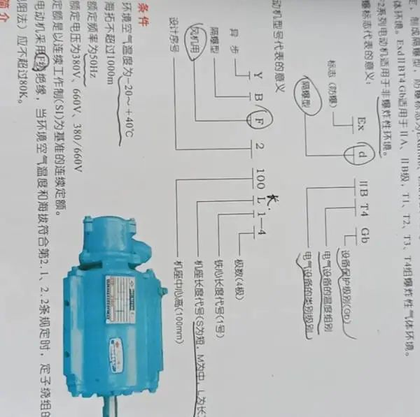 YBF3系列风机用三相异步电动机 南阳微特防爆