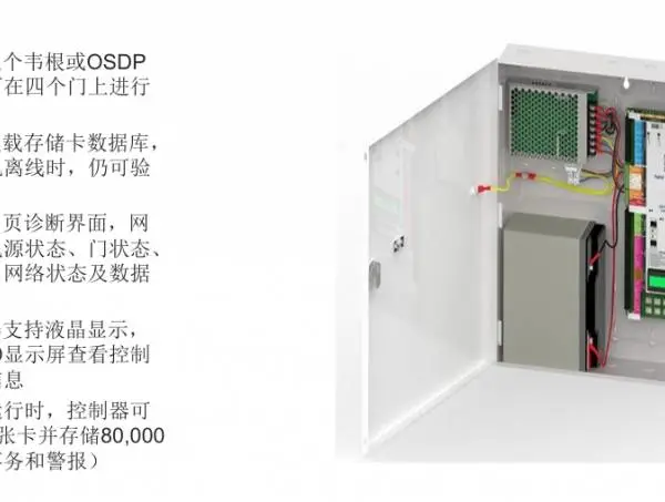 泰科TYCO 门禁CEM DCM400系列 双门控制器
