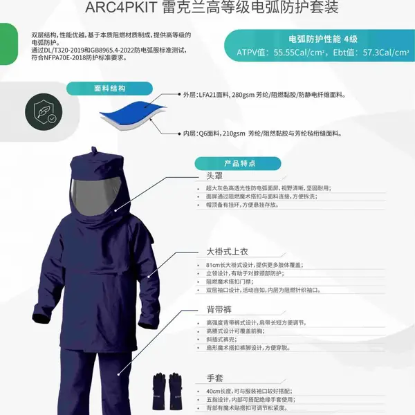 天津 雷克兰 ARC4PKIT套装 高等级电弧防护