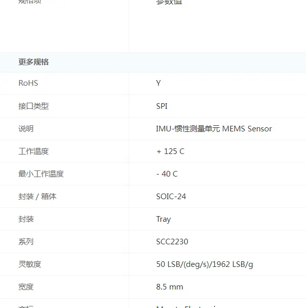 Murata ���� SCC2230-E02-6 �˶������� 24-SMDģ��
