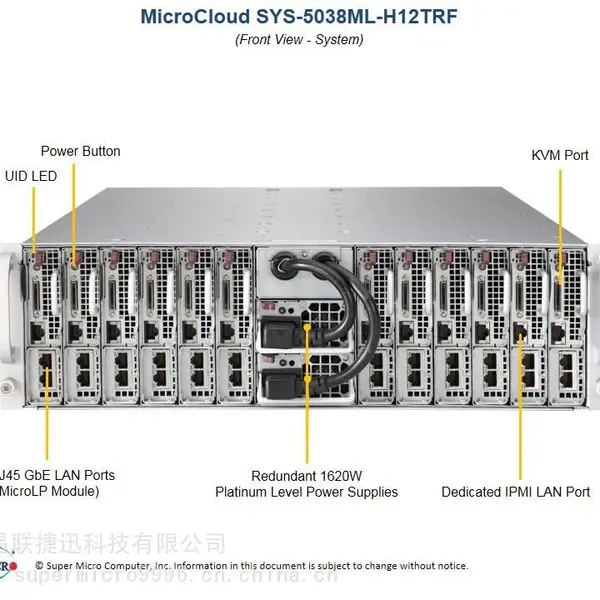 SYS-5038ML-H12TRF 3U机箱12个热插拔系统节点,C224,E3-1200 V3