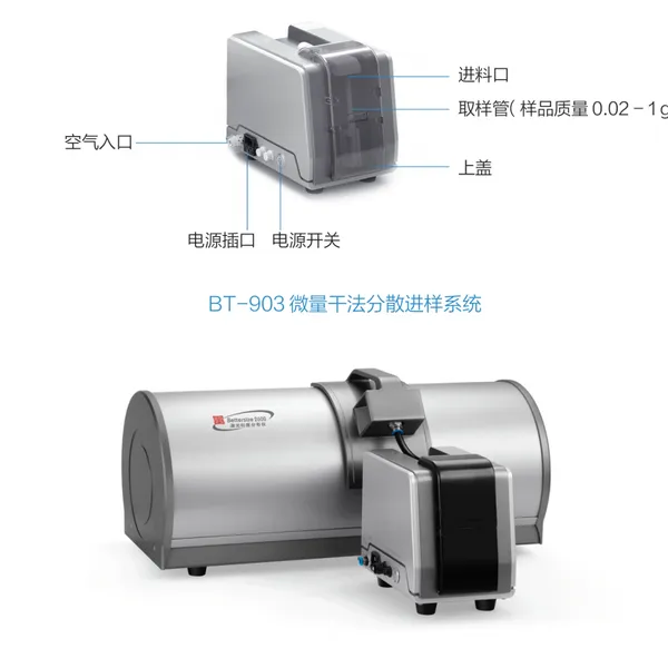 百特Bettersize2600激光粒度分析仪粒径测试 国产粒度仪厂家