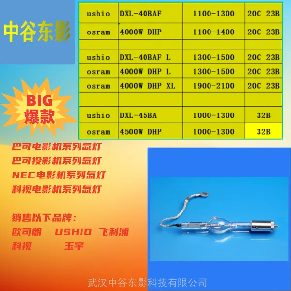 ��Ӧ�Ϳɵ�Ӱ��믵�ŷ˾��4500W DHP�����ڰͿ�DP2K-23B