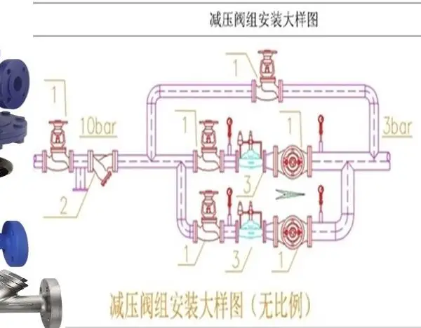 斯派莎克减压阀组 截止阀 过滤器