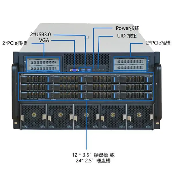 8 ��5090 �ֻ� ����ʽ���������� GDDR7 �Դ� ���Լ۱� AI ѵ����������
