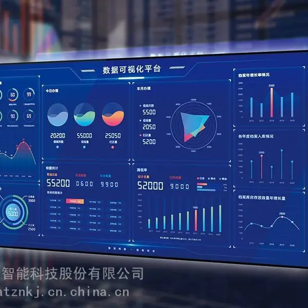 档案馆用软件 数据可视化 监控平台 档案室数据控制