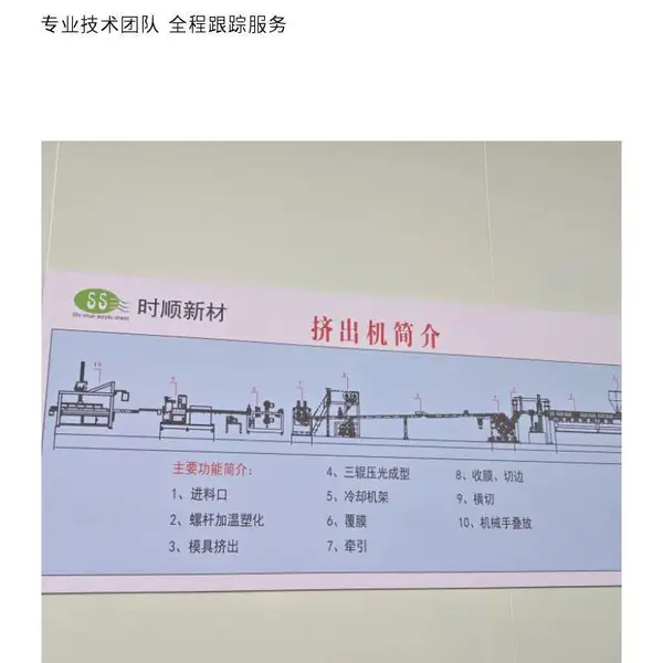 亚克力板/有机玻璃面板 多种颜色尺寸可选 广告制作展示器材
